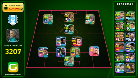 Imagem da oferta [FORÇA: 3207] BEST 109 + DEL PIERO 108 + PUYOL 106 + CASILLAS 105 - CONTA EFOOTBALL MOBILE